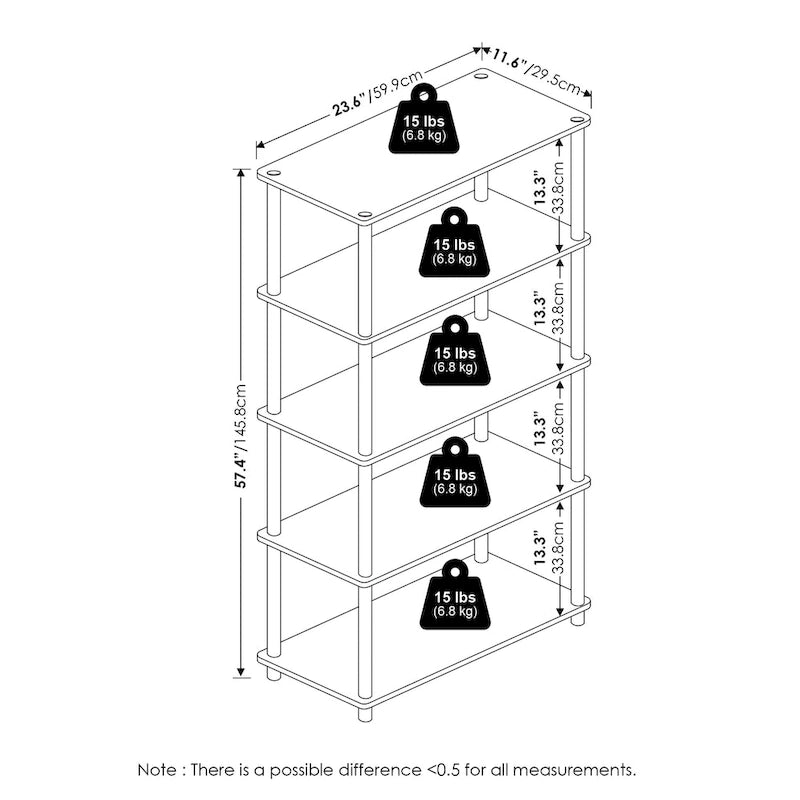 Étagère de présentation polyvalente à 5 niveaux – Style Turn-N-Tube