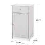 Rangement pour meuble de salle de bain